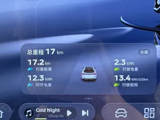 Фото 22