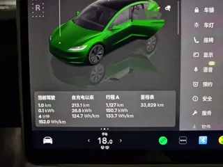 Tesla Model 3 2024 купить из Китая, цена 4 896 000 ₽ — Suifenhe Auto