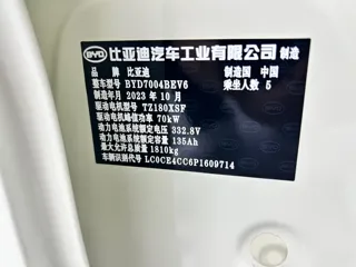 Фото 9