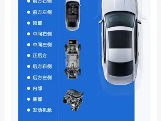 BMW iX3 2024 купить из Китая, цена 4 794 000 ₽ — Suifenhe Auto